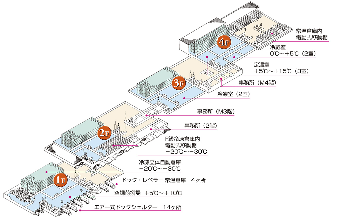daikoku_floormap