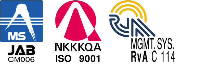 ISO9001