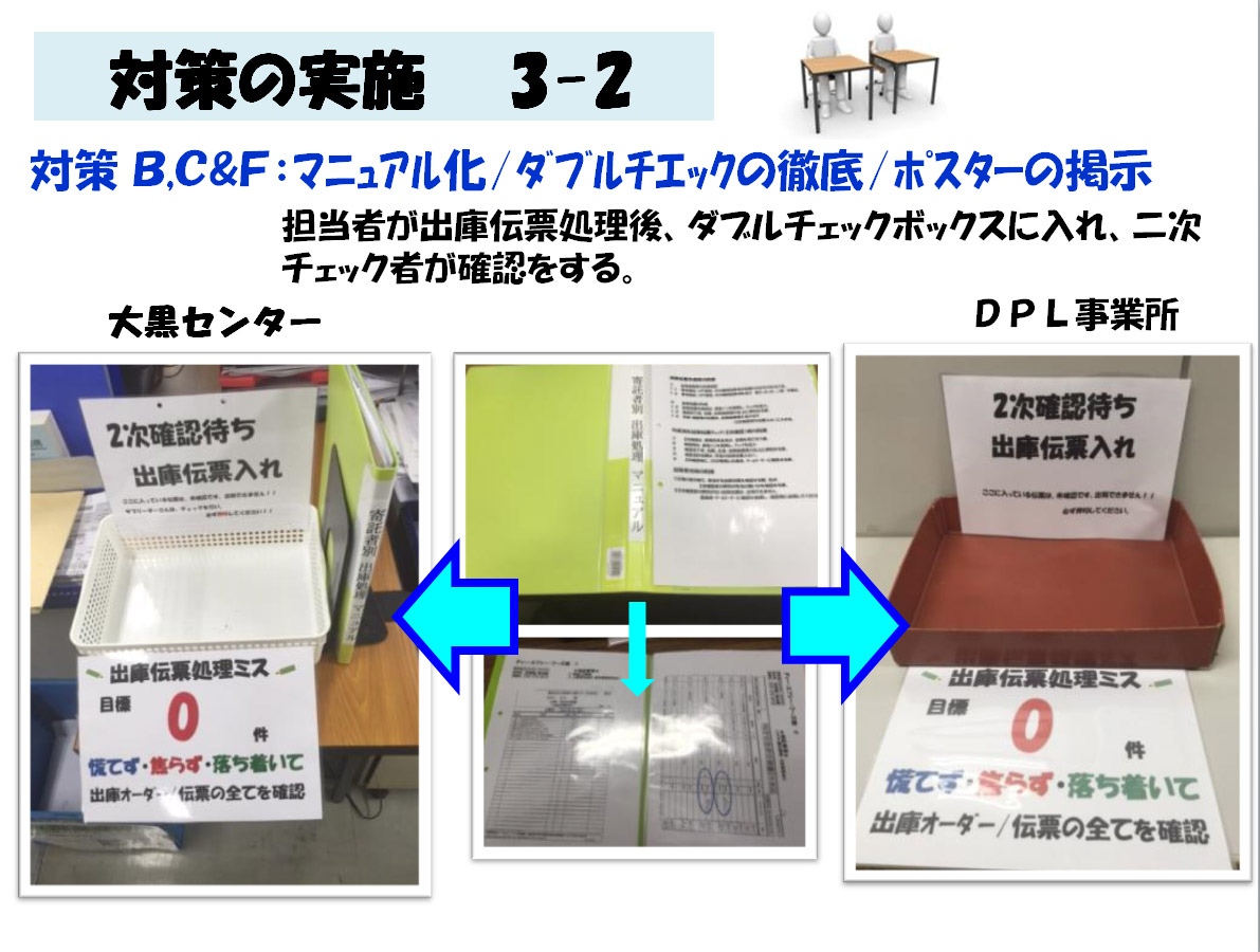 出庫伝票処理時の正確性を高める