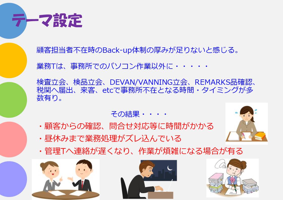 業務チーム員のスキルアップ!!